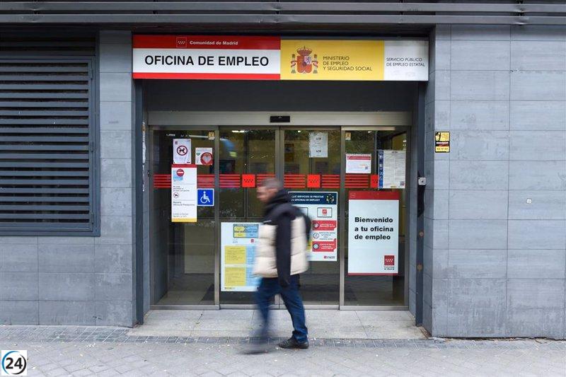 El desempleo en Madrid desciende en 1.924 personas en 2023, un 0,65% menos, con 295.865 desempleados.