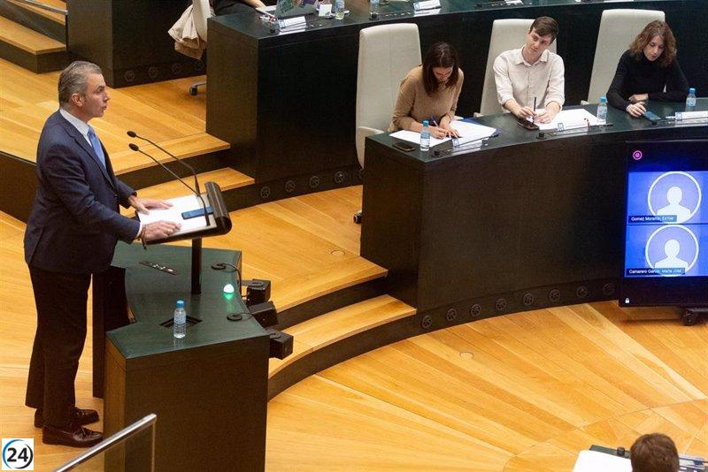 Ortega Smith recibe reprobación en el Ayuntamiento de Madrid con apoyo de distintas fuerzas políticas.