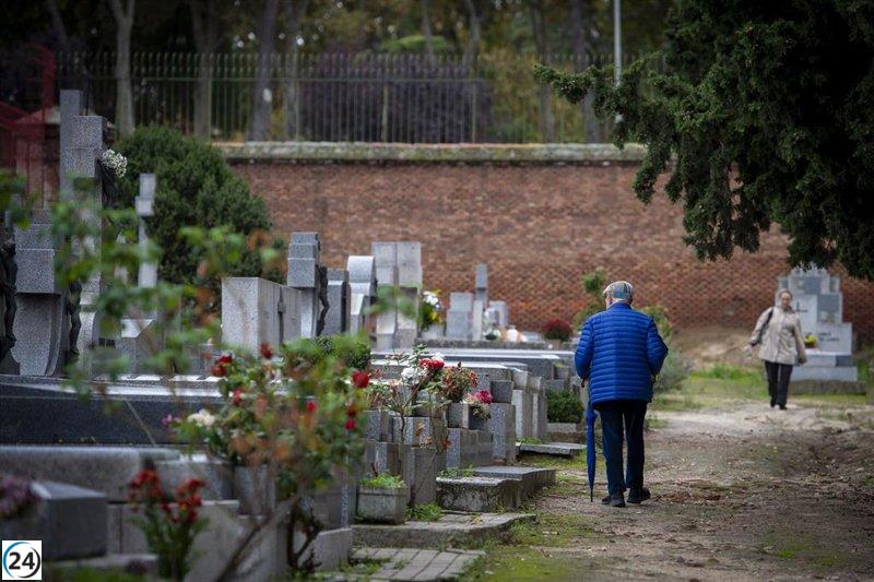 El aumento de fallecimientos en la Comunidad de Madrid alcanza las 9.743 personas en lo que va de año.