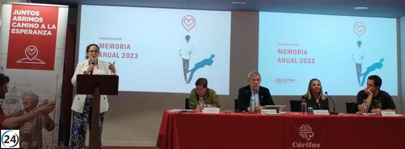 Inflación y empleo precario aumentan riesgo de pobreza según informe de Cáritas