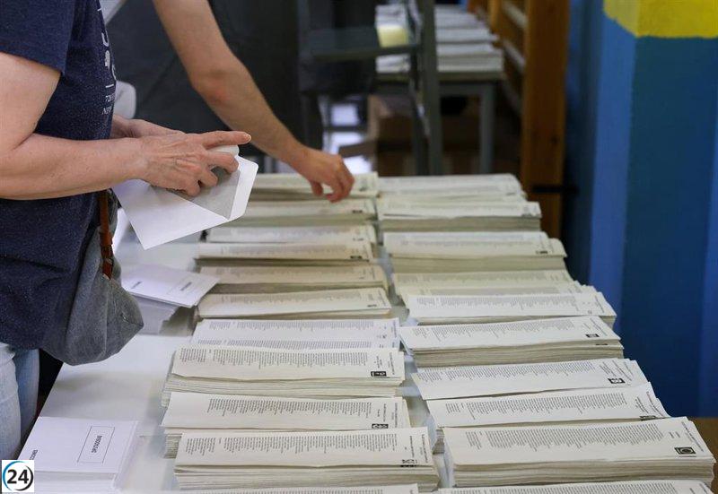 La victoria del PP en Madrid en las elecciones europeas con el 40% de los votos destaca la preferencia de los ciudadanos por el partido conservador, dejando atrás al PSOE con una amplia ventaja del 12,9 puntos según Sigma 2.