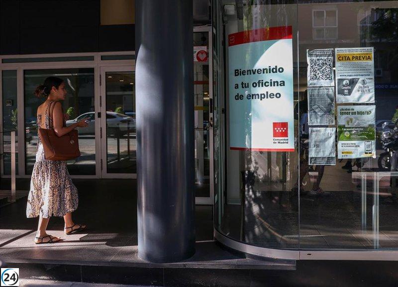 CEIM advierte sobre la dificultad de contratar debido a los altos índices de desempleo