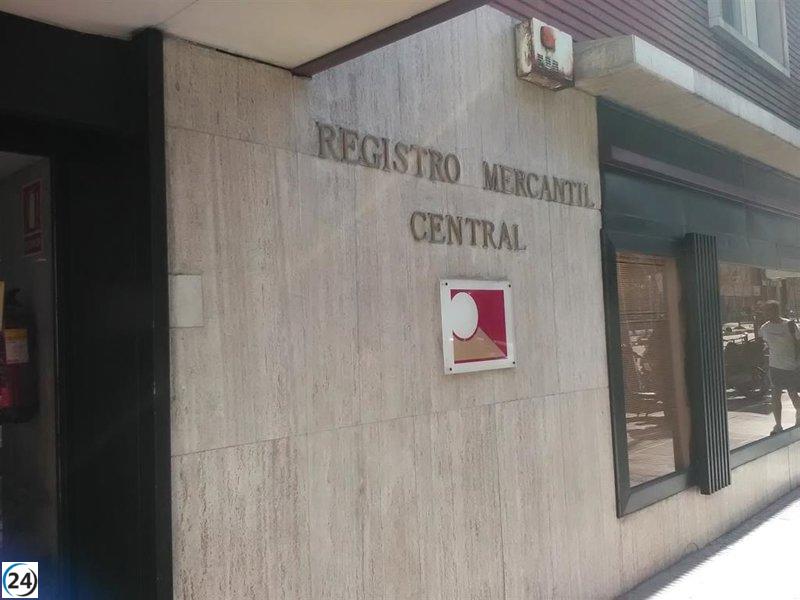 Aumento del 8,4% en la creación de empresas en la Comunidad en abril: 2.784 nuevas sociedades.