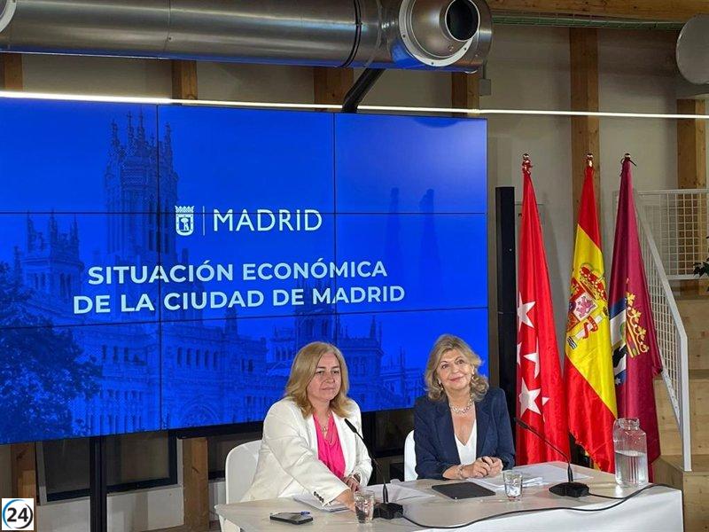 Madrid alcanza un hito histórico en afiliación a la Seguridad Social y afirma su posición de liderazgo en el país.
