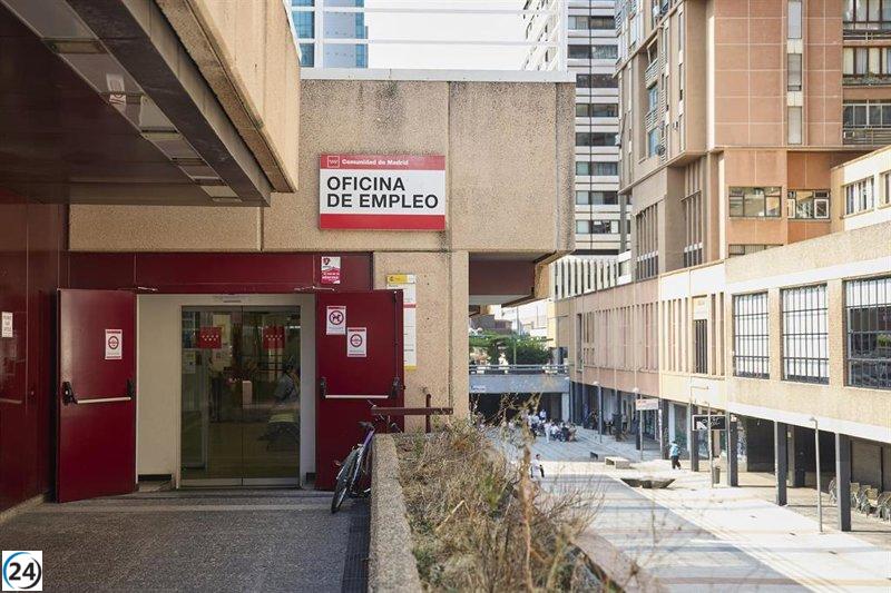 Madrid registra una significativa reducción del desempleo con 51.800 menos y la creación de 65.400 nuevos puestos de trabajo en el segundo trimestre.