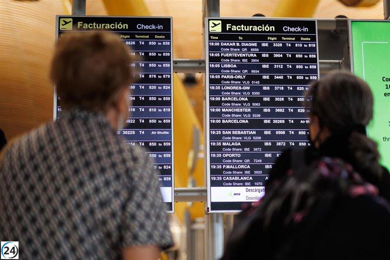 Descontento laboral provoca caos y demoras en controles de seguridad en Madrid-Barajas.