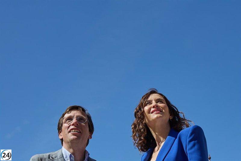 Ayuso ganaría con mayoría absoluta y Almeida depende de apoyos de Vox y Cs en sondeo.