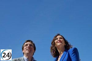 Ayuso ganaría con mayoría absoluta y Almeida depende de apoyos de Vox y Cs en sondeo.