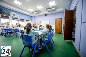 Medidas en colegios ante olas de calor: mayor ventilación y restricción de actividades al aire libre y exposición a radiación directa
