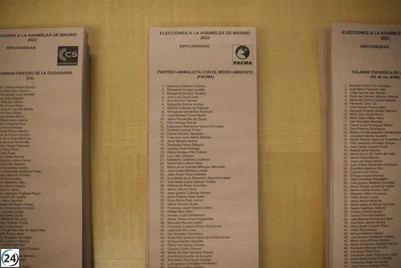 13 listas compiten en la Asamblea, CS trae reválida y ULEG y Partido Feminista presentan novedades.