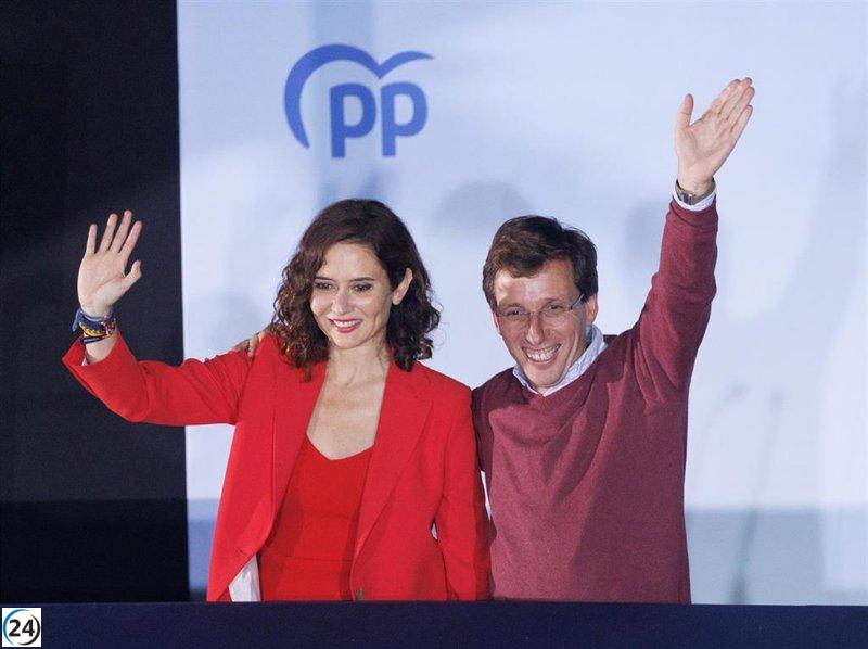 Almeida y su mayoría absoluta excluyen a Ciudadanos y debilitan a Vox en Cibeles, donde Podemos no tiene presencia.