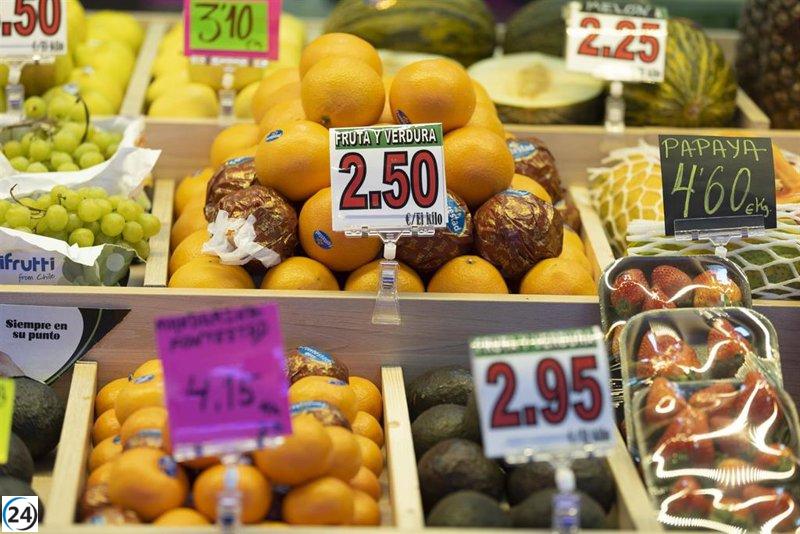 La inflación en la Comunidad se reduce al 2,4% en mayo gracias al descenso en el precio del transporte, vivienda y menor incremento en alimentación.