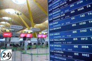 Madrid supera expectativas en agosto con aumento récord del turismo internacional y crecimiento extraordinario en gasto.
