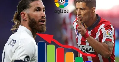 Atlético de Madrid lidera la tabla de clasificación