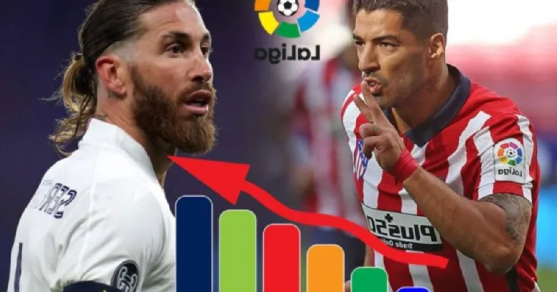 Atlético de Madrid lidera la tabla de clasificación